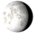 Waning Gibbous, 18 days, 7 hours, 53 minutes in cycle