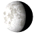 Waning Gibbous, 19 days, 1 hours, 8 minutes in cycle