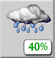 Showers